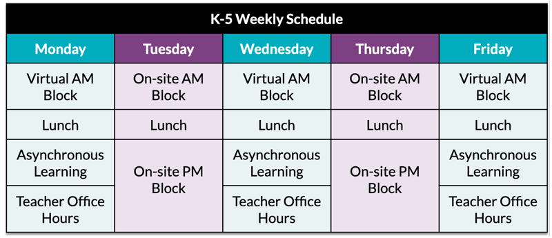 Poudre Schedule-2