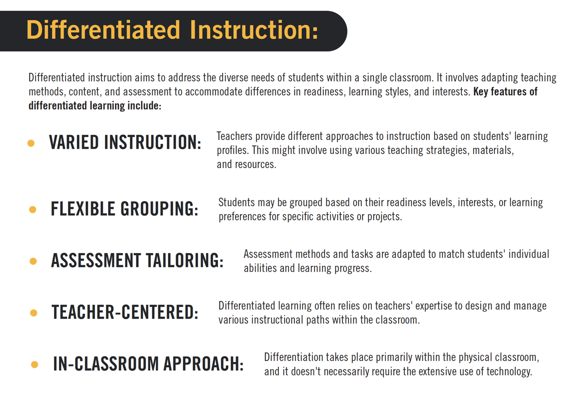 Differentiated Instruction aims to address the diverse needs of students within a single classroom. It involves adapting teaching methods, content, and assessment to accommodate differences in readiness, learning styles, and interests. Key features of differentiated learning include: Varied instruction; flexible grouping; assessment tailoring; teacher-centered; in classroom approach